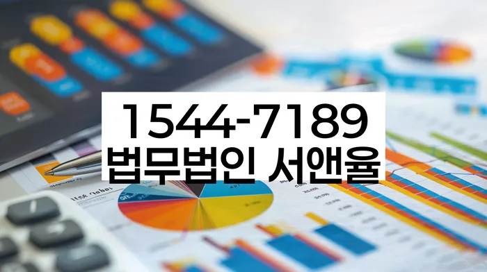 신용회복절차