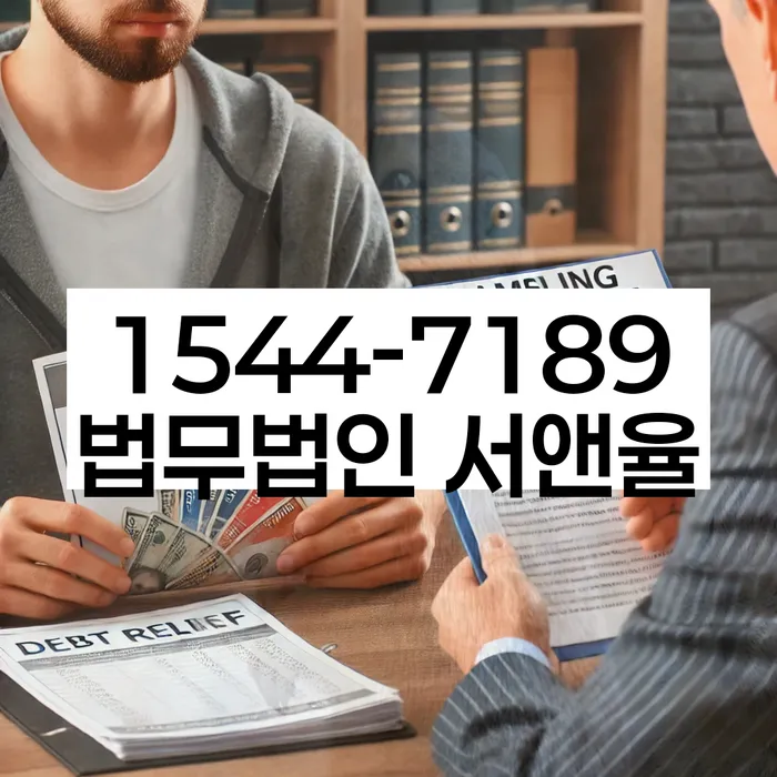 적절한 키워드
