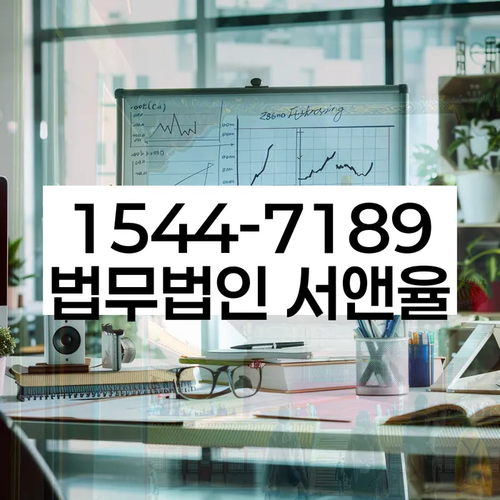 개인회생 재신청