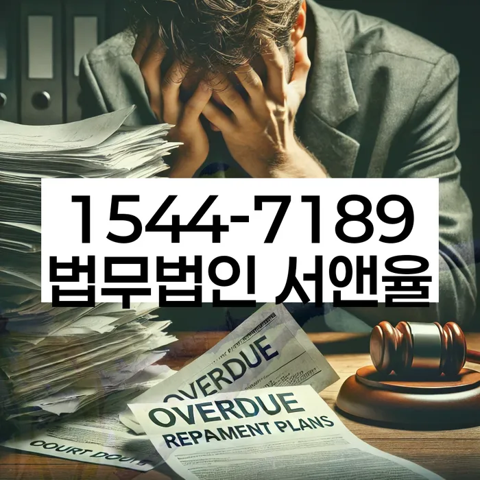 개인회생 절차
