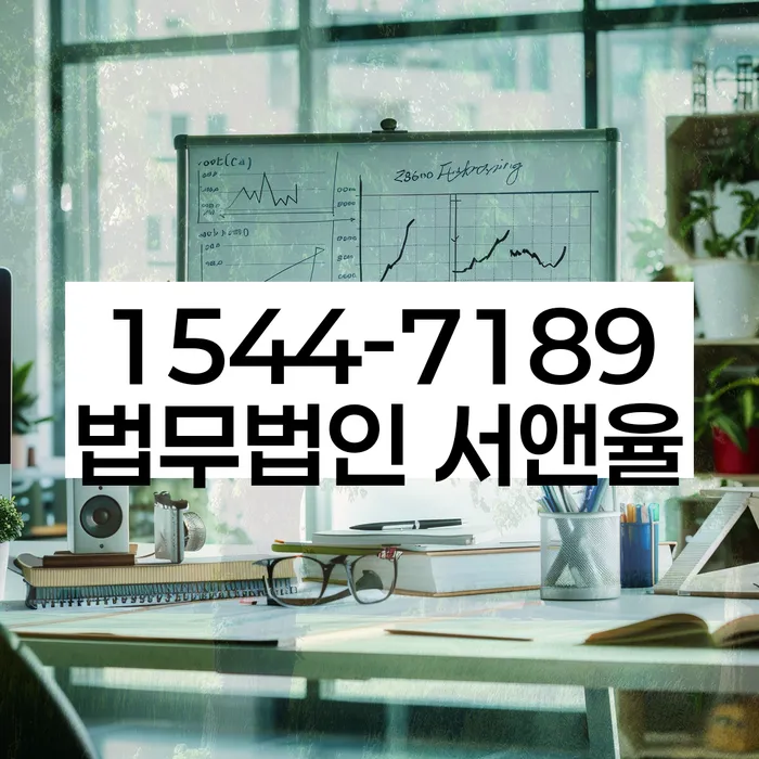 개인회생 절차