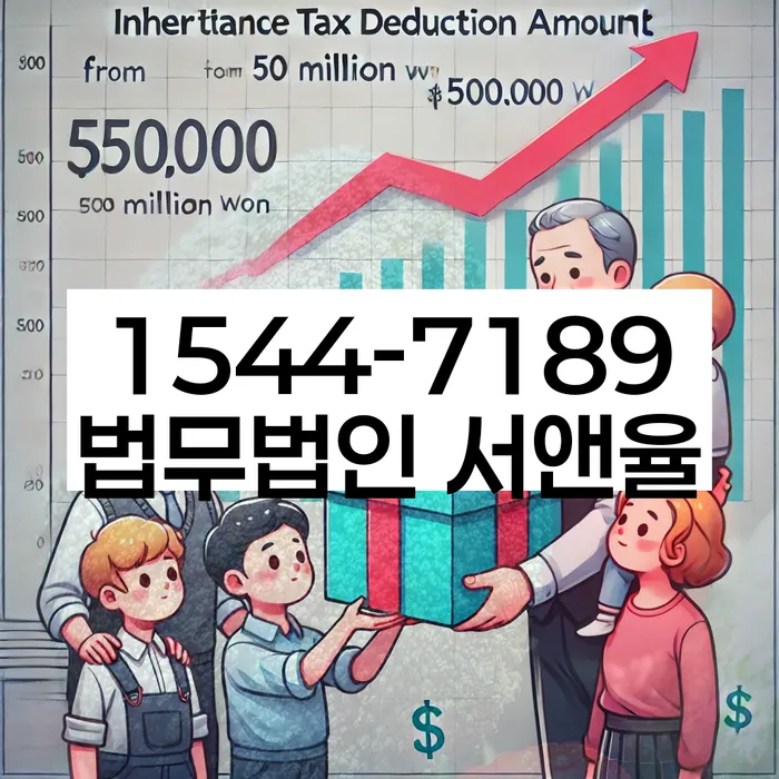 경기도 성신리 개인회생신용회복