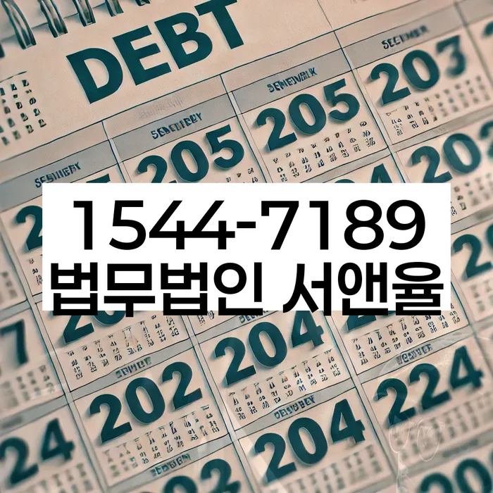적절한 키워드